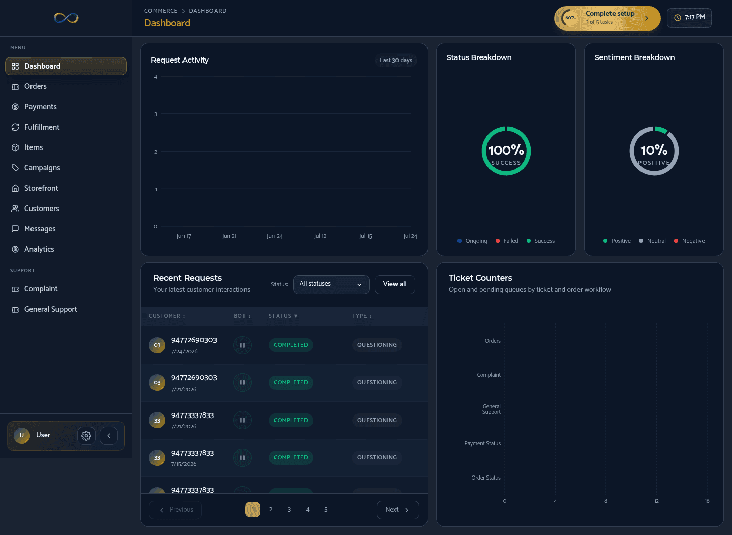 Escal8 Commerce operator dashboard