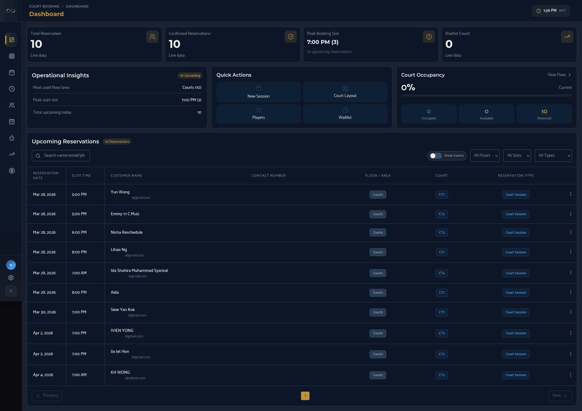 Escal8 Reservation dashboard preview